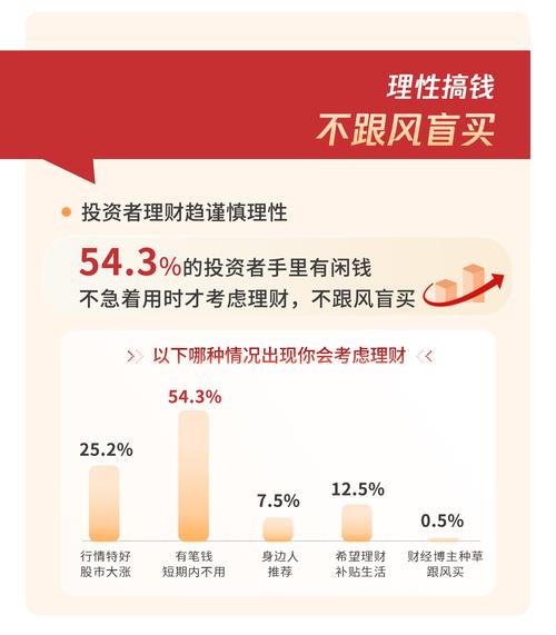 钱包市场现状分析_钱包市场分析_用户探讨：TP钱包官网（tpwallet.io）在投资心理管理中的作用。