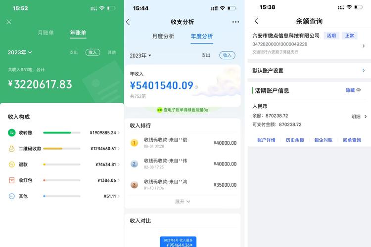 信用钱包显示初审通过_如何通过TP钱包APP提升财务透明度_关于财务运营效率提升工作计划
