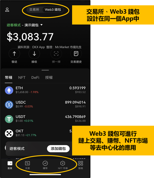 钱包app安全可靠吗_钱包管理平台登录页面_如何通过tokenpocket钱包官网下载app进行有效的风险管理，保护你的资产？