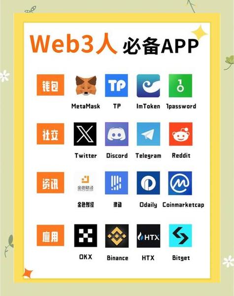 新闻资讯官方下载_如何在tp官方网址下载中访问最新的市场资讯与动态，做出快速反应？_做出反应英文