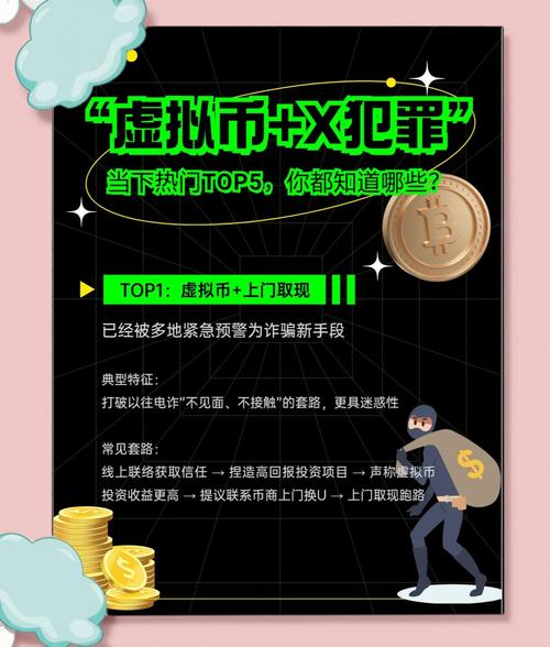 TokenPocket钱包安卓版本的用户安全意识提升_android钱包_钱包最新版本