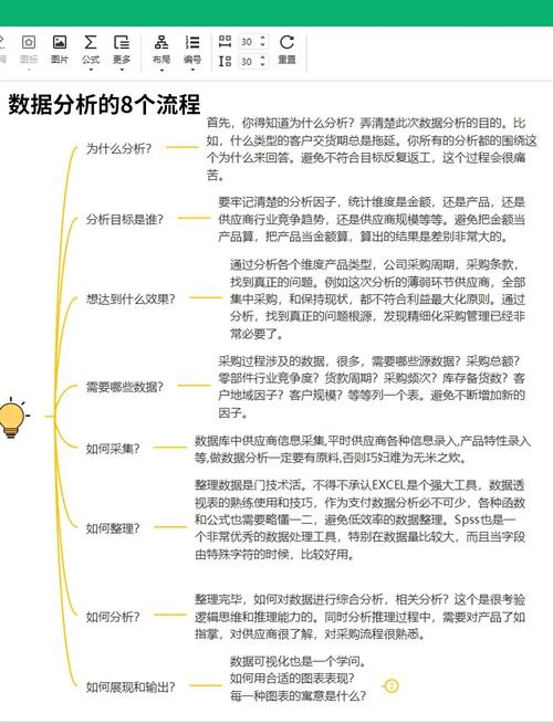 趋势网站_泰山版分析数据教案_如何在tpwallet最新版官网中利用历史数据进行有效的趋势分析？