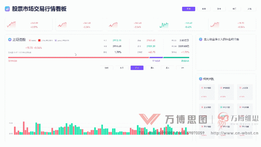 钱包鉴定app_tp钱包官网下载app的动态监测工具，帮助你即时跟踪市场变化_钱包测试